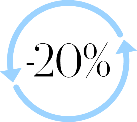 Giảm 20%