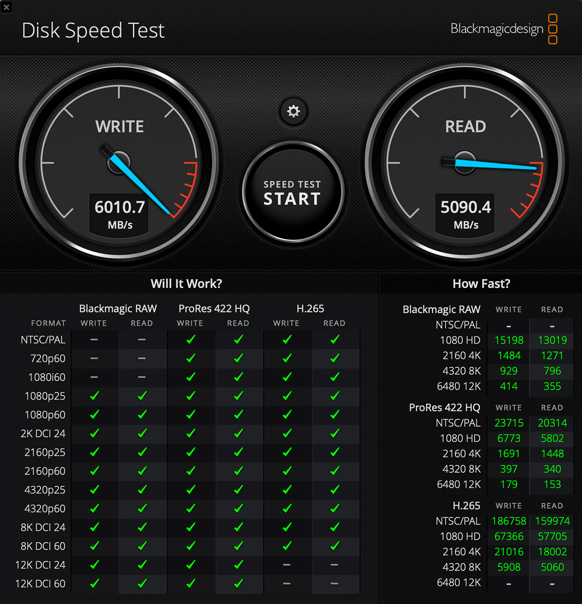 Disk Speed Test